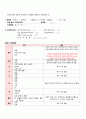 [산부인과 케이스 컨퍼런스 (Case Conference)] 자궁경부암 (uterine cervical cancer)  6페이지