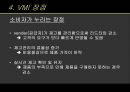 VMI 공급자 재고 관리(Vendor Managed Inventory)  16페이지