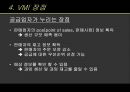 VMI 공급자 재고 관리(Vendor Managed Inventory)  18페이지
