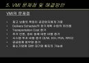 VMI 공급자 재고 관리(Vendor Managed Inventory)  19페이지
