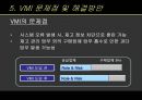 VMI 공급자 재고 관리(Vendor Managed Inventory)  20페이지