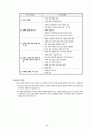 [사회복지정책론] 사회복지정책의 분석 (정책분석의 목적, 회복지정책의 분석방법 - 3P, 사회복지정책 분석틀) 6페이지