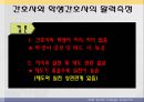 간호사와 학생의 활력징후 실태 조사연구 논문 ppt 21페이지