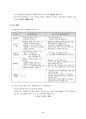공공부조법 : 국민기초생활보장법 (빈곤과 국민기초생활보장제도, 생활보호법과비교, 기초보장제도, 사회복지법제, 급여) 6페이지