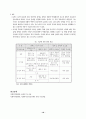 [사회복지법제] 장애인복지법 (장애인복지법 의의, 장애인복지법 배경, 장애인복지법 현황과 내용, 사회복지서비스법, 장애인복지법문제점, 장애분류) 이론정리 18페이지