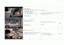 영상광고 제작 실습 (영상광고, 영상제작, 영화구성, 삼성카드, 캐논익서스카메라) 6페이지