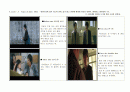 영상광고 제작 실습 (영상광고, 영상제작, 영화구성, 삼성카드, 캐논익서스카메라) 11페이지