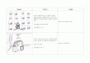 영상광고 제작 실습 (영상광고, 영상제작, 영화구성, 삼성카드, 캐논익서스카메라) 31페이지