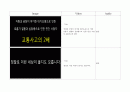 영상광고 제작 실습 (영상광고, 영상제작, 영화구성, 삼성카드, 캐논익서스카메라) 32페이지