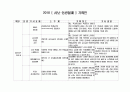 [사보기획서] 사보제작실습 (내공수련, 외공수련, 정신수련, 실전수련) 1페이지