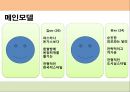 인쇄광고제작계획서,기획안 4페이지