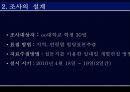 광동 옥수수 수염차(茶)의 광고 효과 조사 계획서.ppt 4페이지