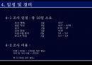 광동 옥수수 수염차(茶)의 광고 효과 조사 계획서.ppt 6페이지
