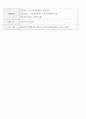 표로 도식화된 깔끔한 취재계획서! 학과사보 제작시 작성한 취재계획서 2페이지