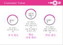 [PPT]브랜드분석-오즈(OZ) 9페이지