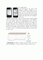 네이버 라인 (LINE) 마케팅전략 분석 - 마케팅 7P,STP 전략분석, 라인 SWOT분석과 3C분석 및 라인 서비스분석 10페이지