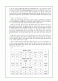 대중매체(뉴스, 드라마, 광고)와 일상생활속(성의 기호화, 음란물(포르노그라피))의 성차별 2페이지