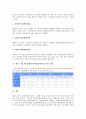 [기업 PL법 대응][제조물책임법][기업]기업 PL법(제조물책임법)대응의 중요성, 기업 PL법(제조물책임법)대응의 동향, 기업 PL법(제조물책임법)대응의 조직구성, 향후 기업 PL법(제조물책임법)대응의 제고 방안 4페이지