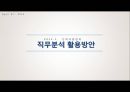 [인적자원관리론] 직무분석 활용방안.pptx 1페이지