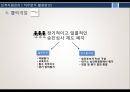 [인적자원관리론] 직무분석 활용방안.pptx 11페이지
