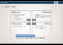 [경영조직론] 대구백화점 (기업소개, 구조적 특성, SWOT, 문제점 & 해결방안).pptx 13페이지
