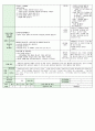 어린이집시간연장보육일지14년6월 11페이지