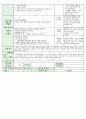 어린이집시간연장보육일지14년6월 24페이지