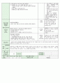 어린이집시간연장보육일지14년6월 38페이지