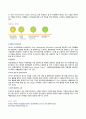 에버랜드(EVERLAND) 마케팅 SWOT, STP, 7P전략분석(vs 롯데월드와 비교분석) 및 에버랜드 새로운 전략제안 4페이지