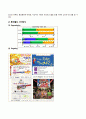 에버랜드(EVERLAND) 마케팅 SWOT, STP, 7P전략분석(vs 롯데월드와 비교분석) 및 에버랜드 새로운 전략제안 9페이지