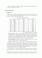 이혼의 실태와 문제점에 대한 대책 (이혼의 개념과 유형, 이혼 현황과 원인, 이혼에 따른 문제점, 이혼에 대한 대책)
 3페이지