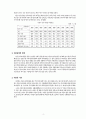 이혼의 실태와 문제점에 대한 대책 (이혼의 개념과 유형, 이혼 현황과 원인, 이혼에 따른 문제점, 이혼에 대한 대책)
 4페이지