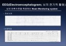 bispectral index 16페이지
