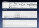 bispectral index 17페이지