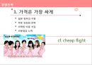 피치항공 경영전략분석과 피치항공 마케팅전략분석 및 피치항공 SWOT분석과 향후시사점 11페이지