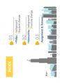(영어,영문) Philips(필립스) vs Matsushita(마쓰시타; 마츠시타) Organizational Structure(조직 구조) 2페이지