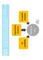 (영어,영문) Philips(필립스) vs Matsushita(마쓰시타; 마츠시타) Organizational Structure(조직 구조) 28페이지