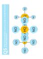 (영어,영문) Philips(필립스) vs Matsushita(마쓰시타; 마츠시타) Organizational Structure(조직 구조) 43페이지