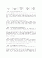 ERP(전사적자원관리)개념및 기대효과,도입성공전략과 ERP 구축 성공사례분석 34페이지
