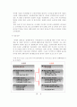 ERP(전사적자원관리)개념및 기대효과,도입성공전략과 ERP 구축 성공사례분석 44페이지