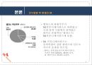 [기업인수합병 M&A사례분석] SK커뮤니케이션즈의 엠파스(Empas) 인수 M&A 사례연구-인수합병.pptx 9페이지