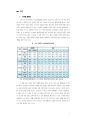  교육불평등 지역별,계층별분석 및 해결방안 제안 3페이지