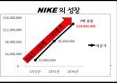 나이키 nike 브랜드분석 ppt자료 5페이지