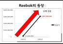 나이키 nike 브랜드분석 ppt자료 7페이지