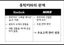 나이키 nike 브랜드분석 ppt자료 15페이지