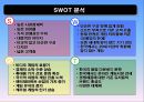 닌텐도DS 마케팅STP,4P전략분석 및 새로운 마케팅 전략 제안 PPT 4페이지