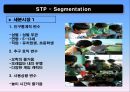 닌텐도DS 마케팅STP,4P전략분석 및 새로운 마케팅 전략 제안 PPT 5페이지