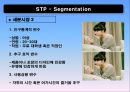 닌텐도DS 마케팅STP,4P전략분석 및 새로운 마케팅 전략 제안 PPT 6페이지