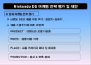 닌텐도DS 마케팅STP,4P전략분석 및 새로운 마케팅 전략 제안 PPT 20페이지