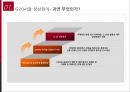 G20 정상회의 서울개최가 한국경제에 미치는 영향 파워포인트 5페이지